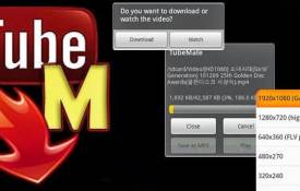 The Ultimate Video Downloader And Management System